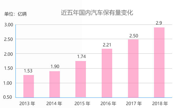 郑州技师北方学院